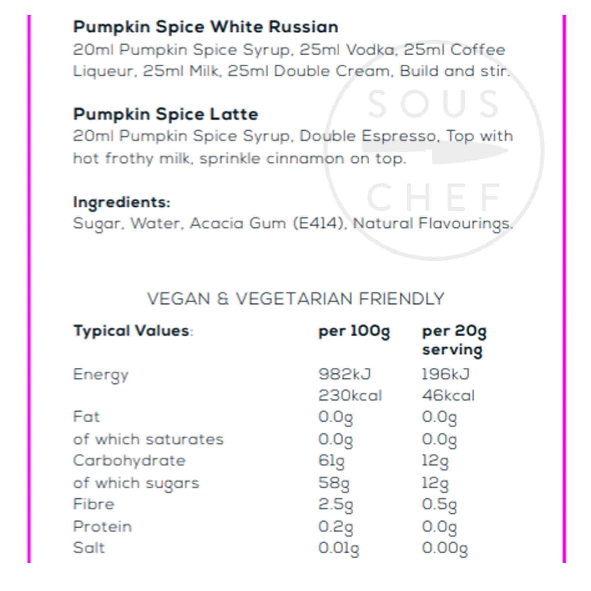 Sous Chef Homemade Pumpkin Pie Spice Mix William Fox Premium